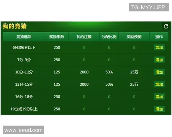 皇马与利物浦激战彩票竞猜分析及投注策略分享
