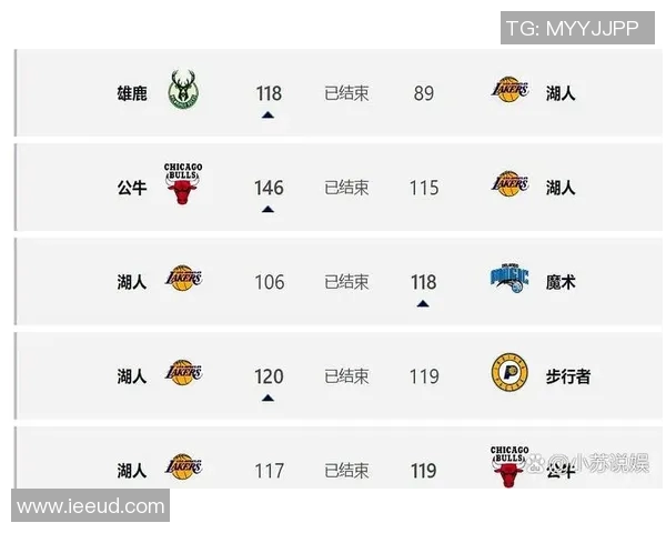 湖人对热火系列赛的剩余场次及赛程分析与展望