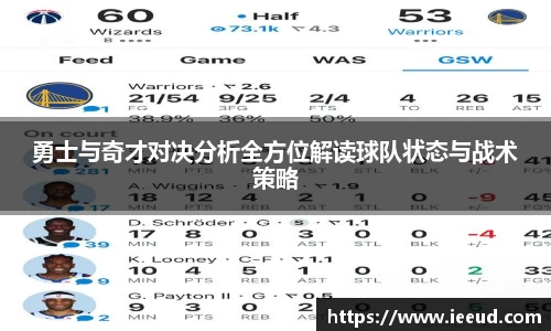 勇士与奇才对决分析全方位解读球队状态与战术策略